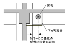 イメージ02
